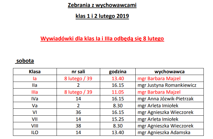 Wywiadówki semestralne