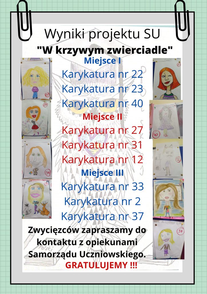 Wyniki konkursu na karykaturę nauczyciela „W krzywym zwierciadle”