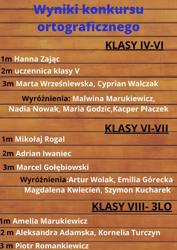 Wyniki konkursu ortograficznego dla klas 4-8 i LO