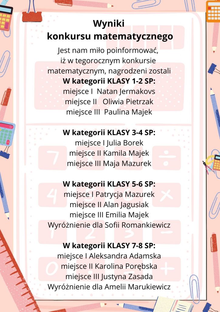 Wyniki konkursu matematycznego