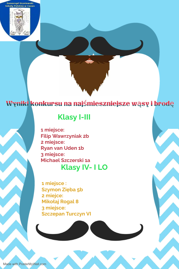 Wyniki konkursu na najciekawszą brądę i wąsy