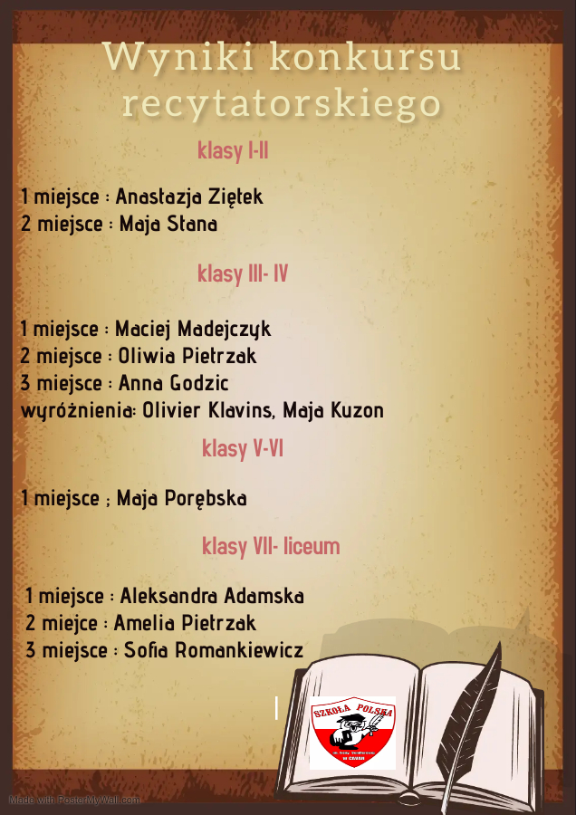 Wyniki konkursu recytatorskiego