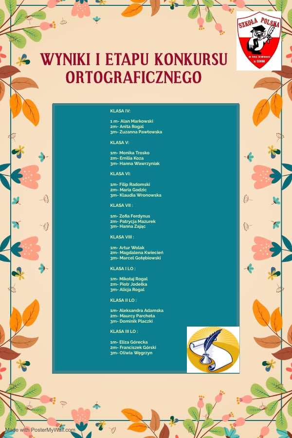 Wyniki I etapu konkursu ortograficznego dla klas IV-VIII i LO