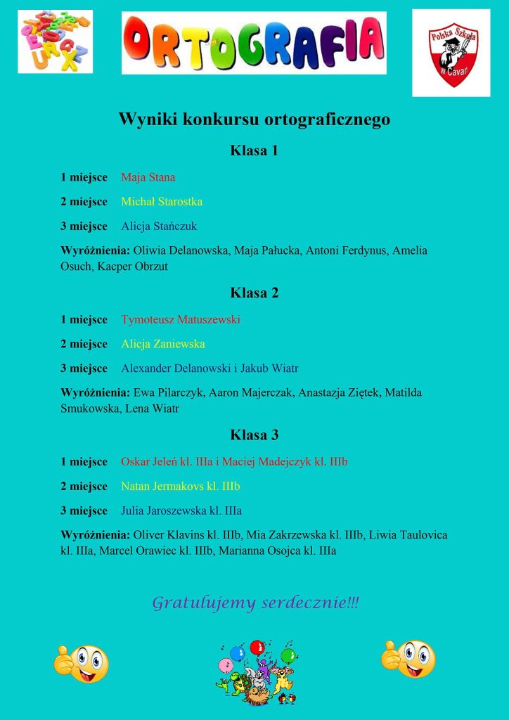 Wyniki konkursu ortograficznego dla uczniów klas 1-3