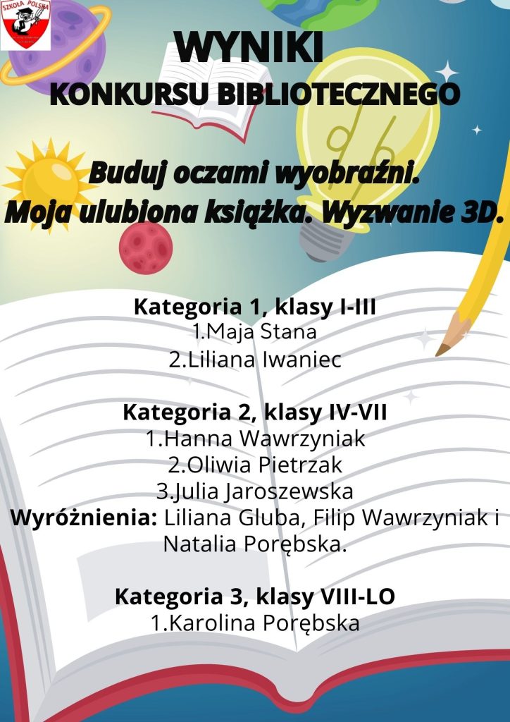 Wyniki konkursu bibliotecznego