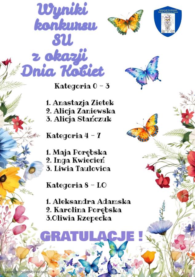 Wyniki konkursu z okazji Dnia Kobiet „Zaprojektuj swoją wymarzoną kreację na bal”