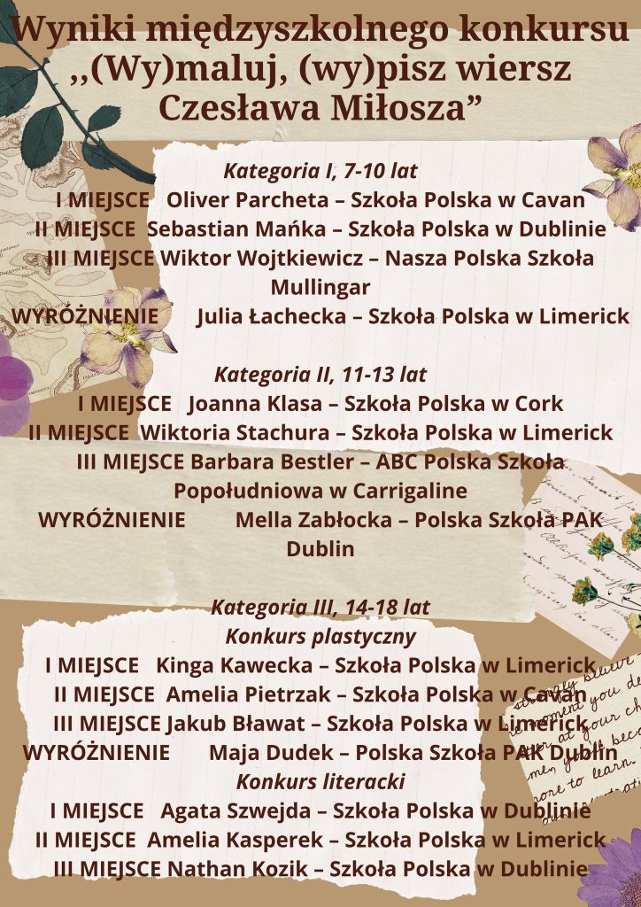 Sukces naszych uczniów w międzyszkolnym konkursie „(Wy)maluj, (wy)pisz wiersz Czesława Miłosza”