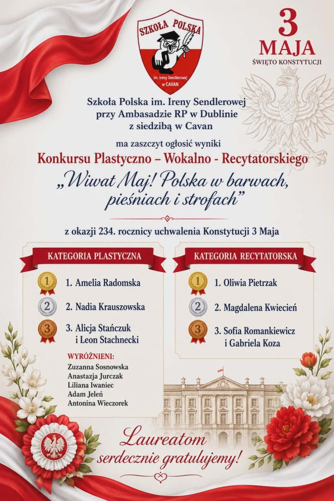 Wyniki konkursu”Wiwat Maj! Polska w barwach, pieśniach i strofach”